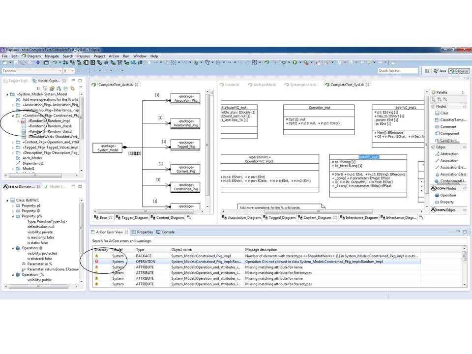 polarsys ide