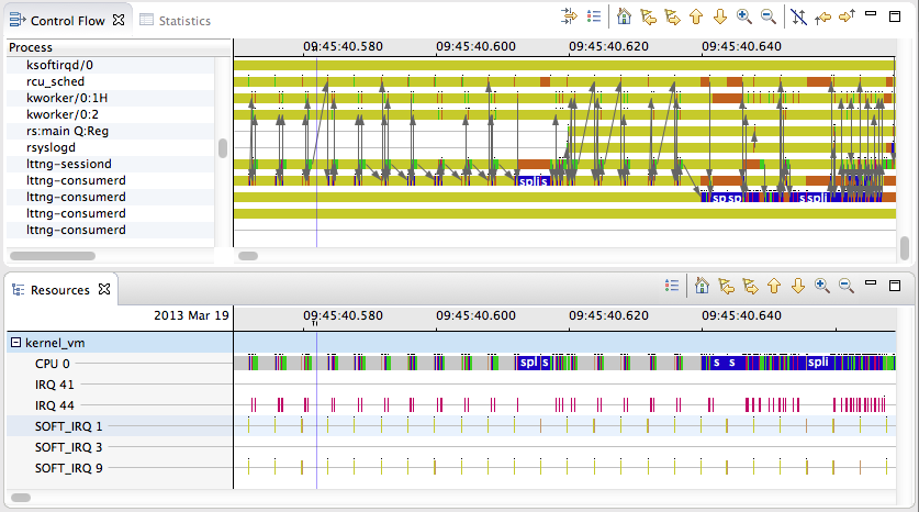 X-axis-alignment-synched-sash.png