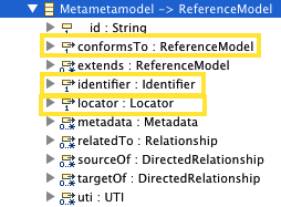 MoScript-MetaMetaModel.png