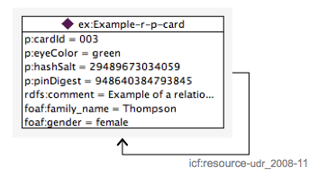 Example-r-pcard-v2.png
