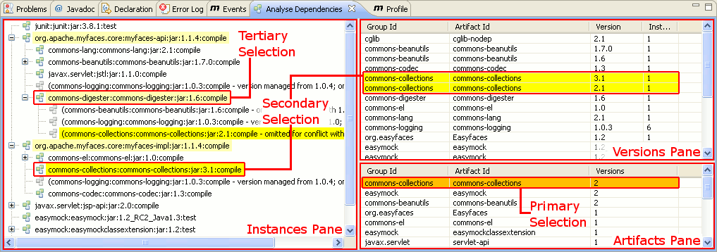 Dependency analysis.gif