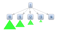 Zest-tree-subgraph-triangle.png