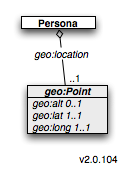 Geo2.0.106.png