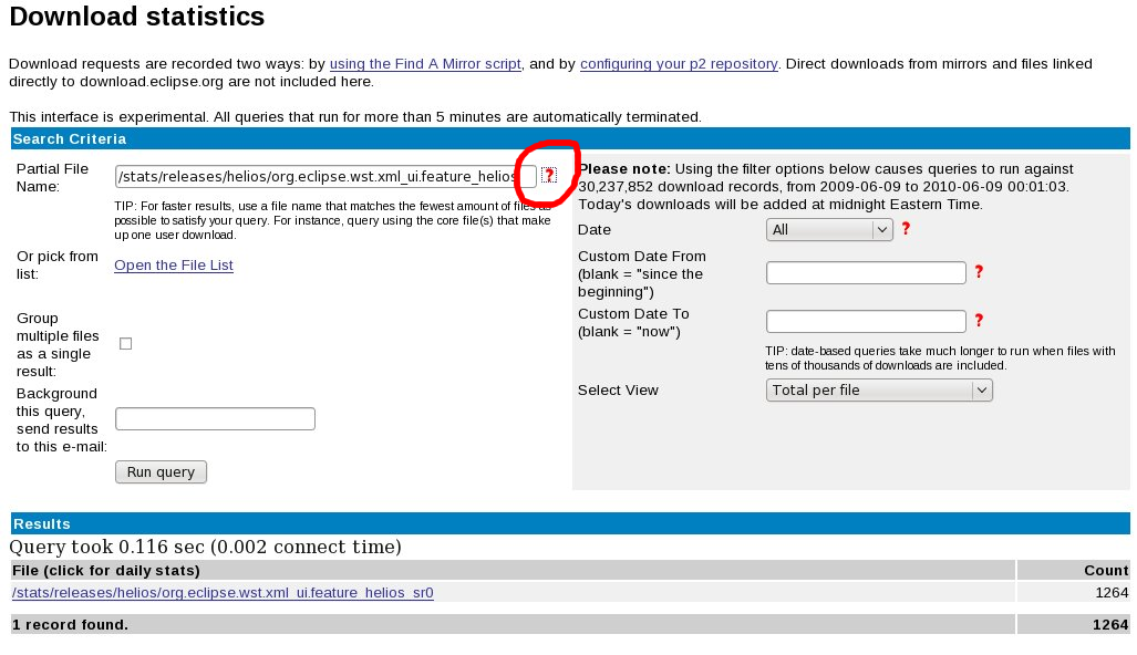 Downloads, OFF Wiki