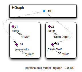 Hgraph 2.png