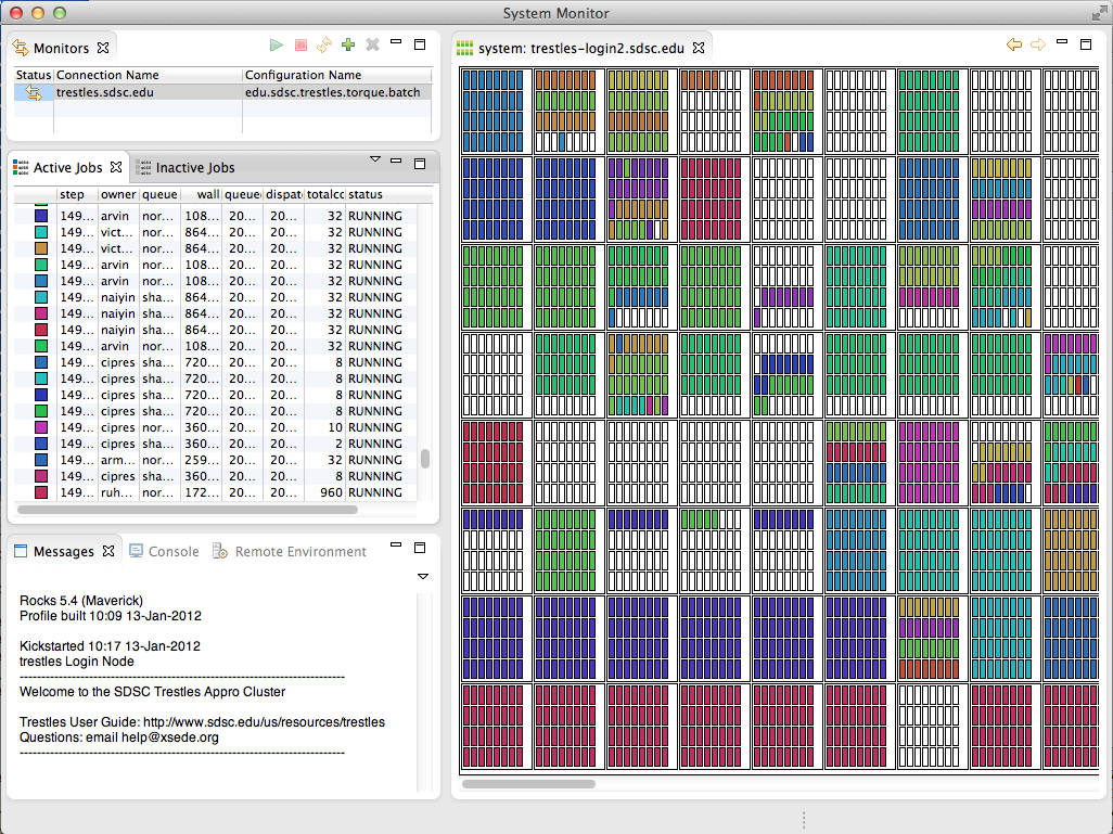 Ptp-sysmon-trestles.png