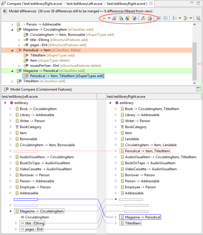 EMF Compare 3.0 UI actions.png