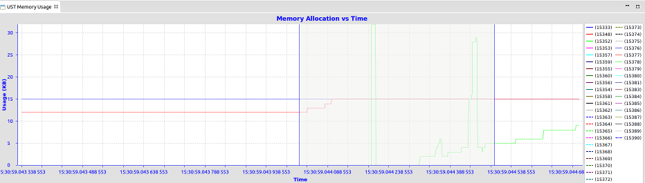 Memory-usage-multithread.png