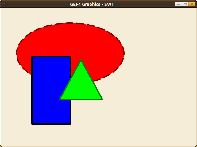 GEF4 Graphics SWT example