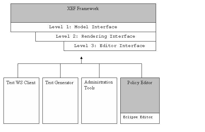 Using XEF Framework-1.JPG