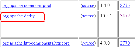 EclipseLinkExamplesOSGiDeveloping with EclipseLink OSGi in PDE-2v2.png