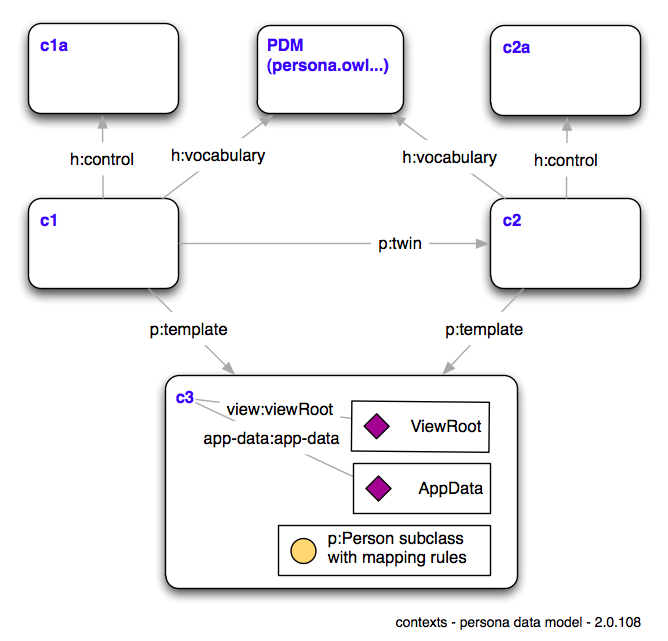 Contexts 2.0.108.png