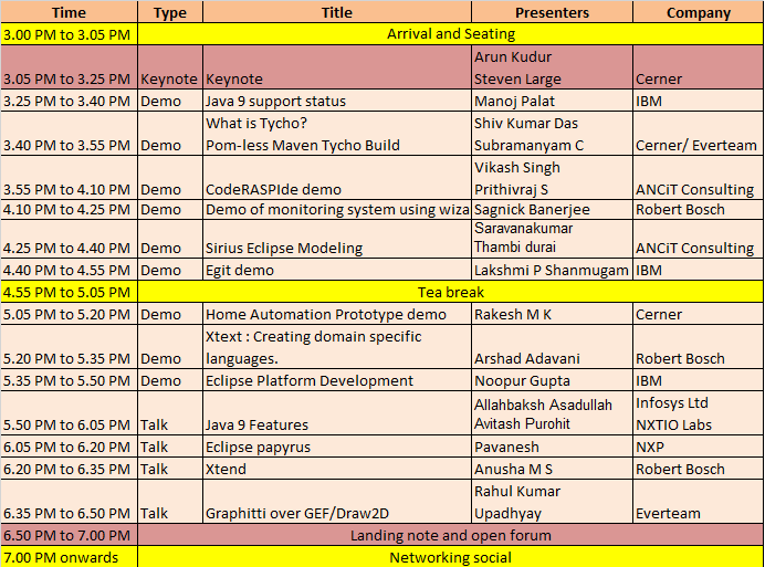 Eclipse Demo Camp 2016 BLR Agenda.png