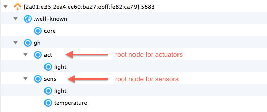 Javaone-demo-coap.png