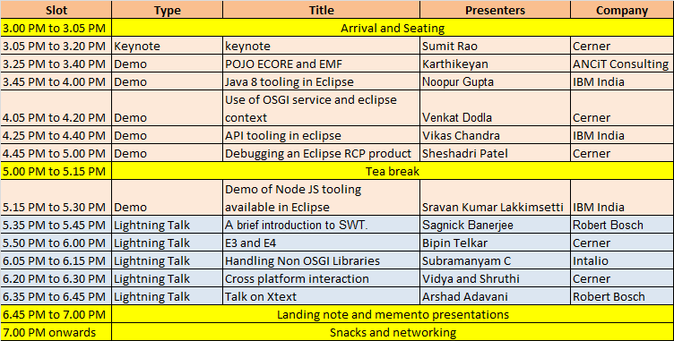 Eclipse Demo Camp Bangalore 2015 Agenda.png