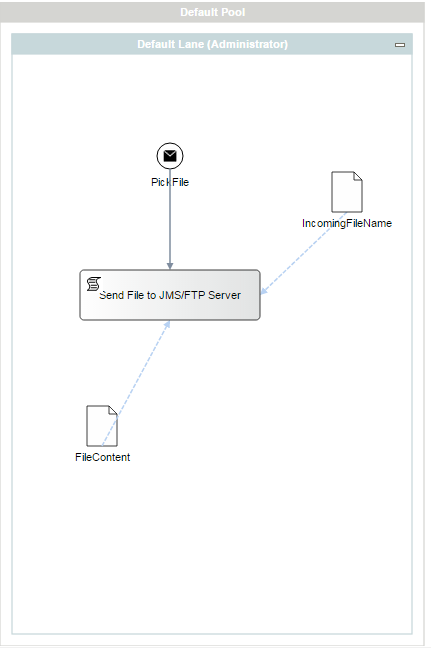 FileProcessingProcess.PNG