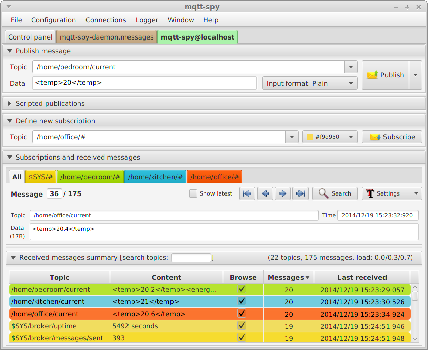 Mqtt panel. MQTT панель. MQTT-Spy. Windows MQTT панель управления. MQTT программа.