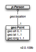 Geolocation 2.0.109b.png