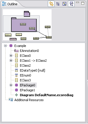 Ecoretools outline2.PNG