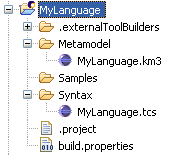 Sample Project Tree