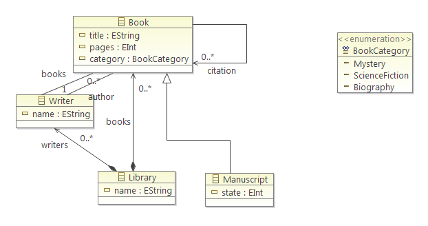 Library-example-base.png