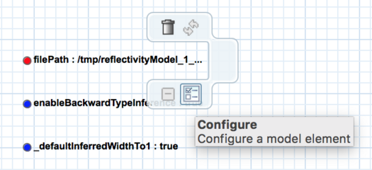 Triquetrum/Opening A Model - Eclipsepedia