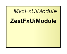 GEF/GEF4/Zest - Eclipsepedia
