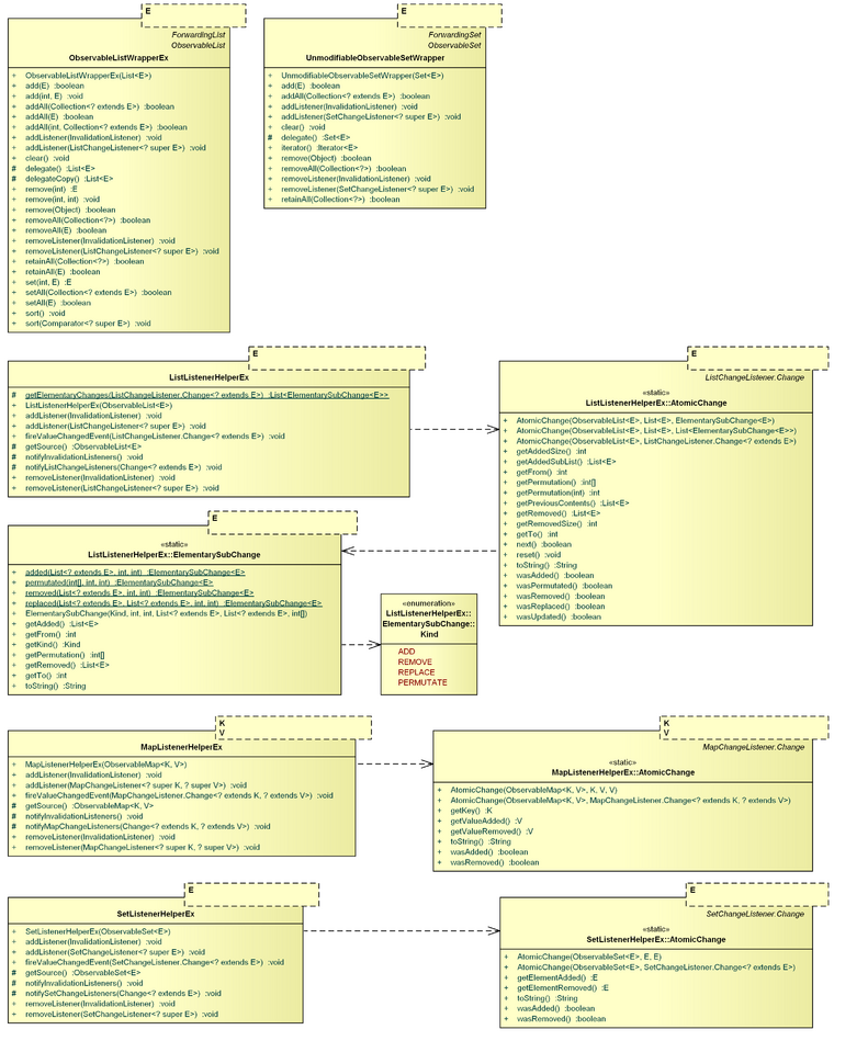 GEF4-Common-collections-fxreplacements.png