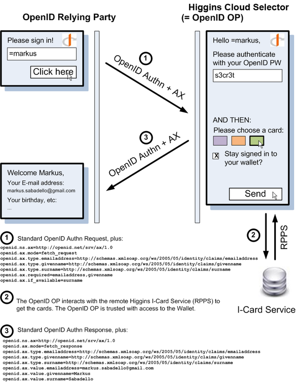 Cloud Selector 1.1 - Eclipsepedia
