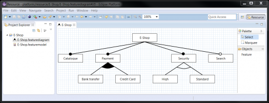 EMF Feature Model/Feature Diagram Editor - Eclipsepedia