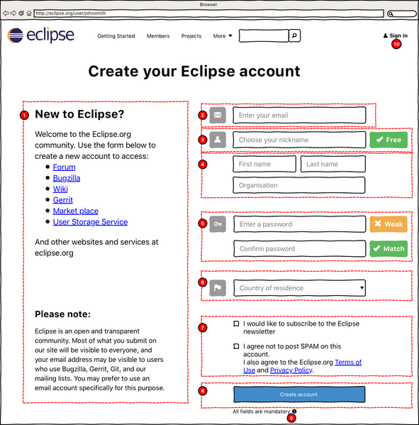File:EclipseUserProfile-CreateAnAccount.png