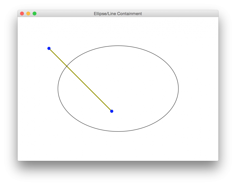 File:GEF4-Geometry-Examples-EllipseLineContainment.png