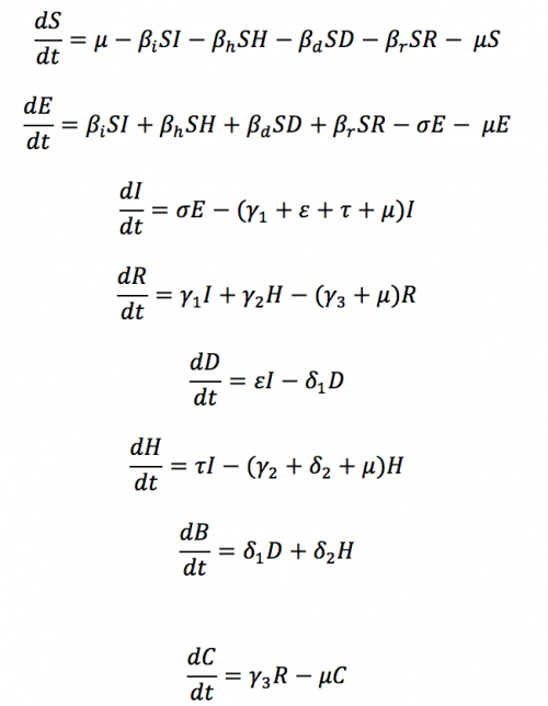 EbolaEquations1.png