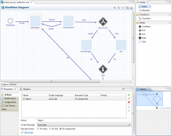 Sapphire adopters liferay ide kaleo workflow definition editor.png