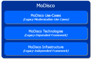 Image:Modisco-Architecture.PNG