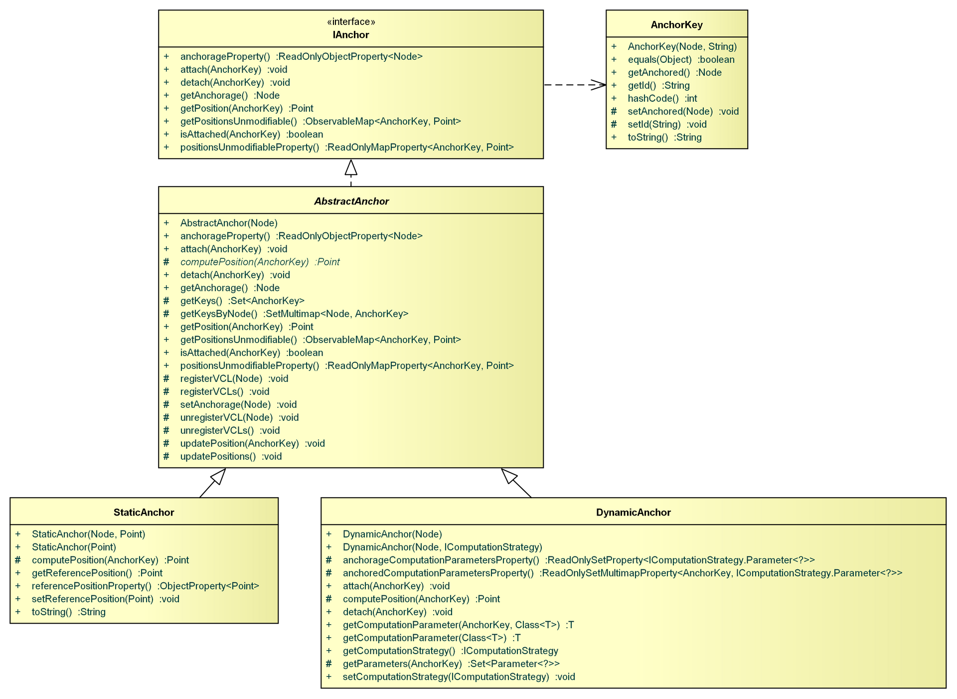 GEF/GEF4/FX - Eclipsepedia