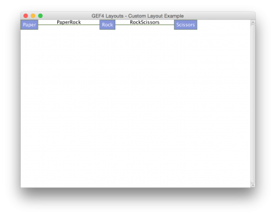 GEF4-Layout-Examples-CustomLayoutExample.png