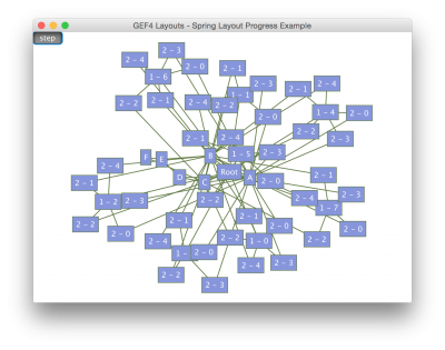 GEF4-Layout-Examples-SpringLayoutProgressExample.png