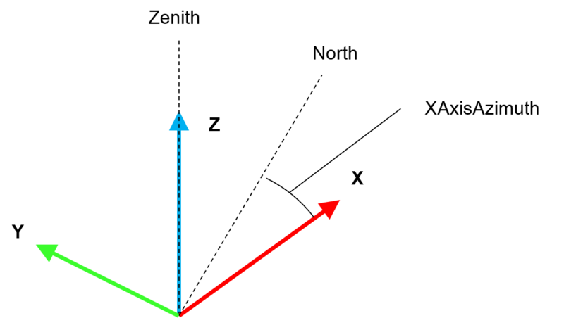 File:Apogy Earth Surface Worksite Frame.png