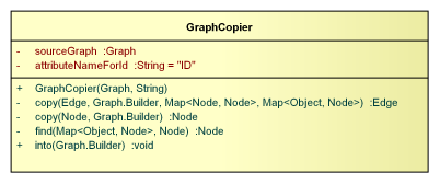 GEF4-Graph-graph-graphcopier.png