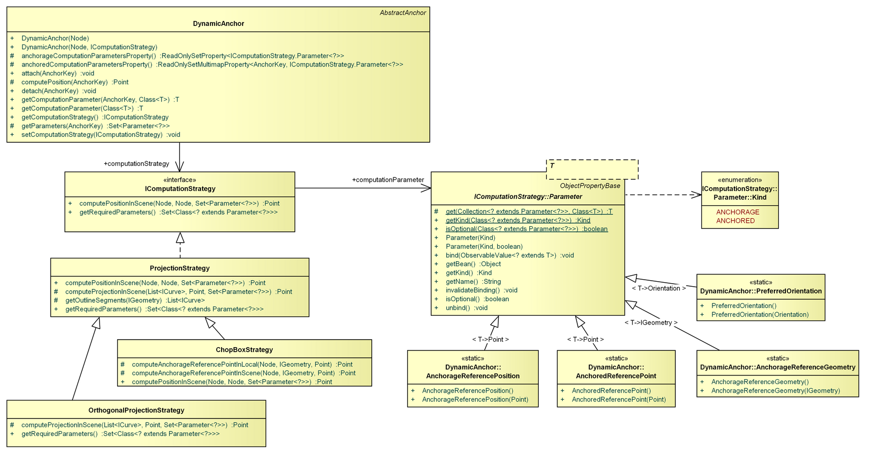 GEF/GEF4/FX - Eclipsepedia
