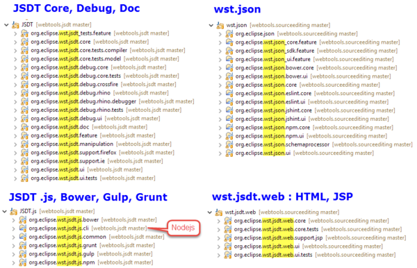 Current-JSDT-project-structure.png